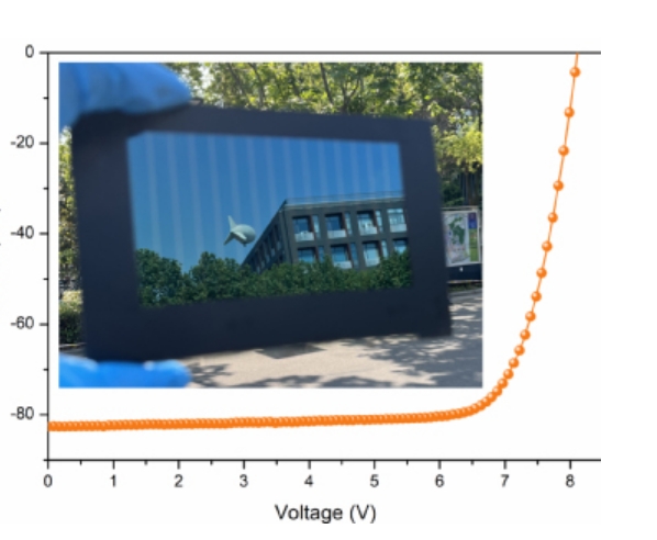 陈尚尚课题组报道了首个聚磷酸咔唑功能高分子及其光伏应用
